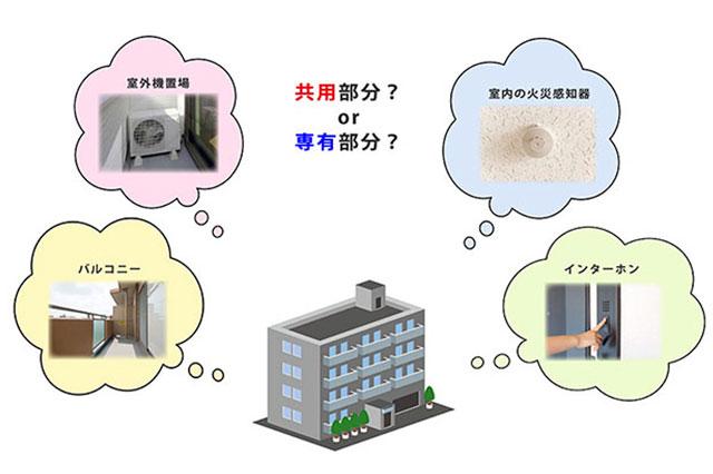 知らないと損！ややこしい「専有部分」と「共用部分」の区分け